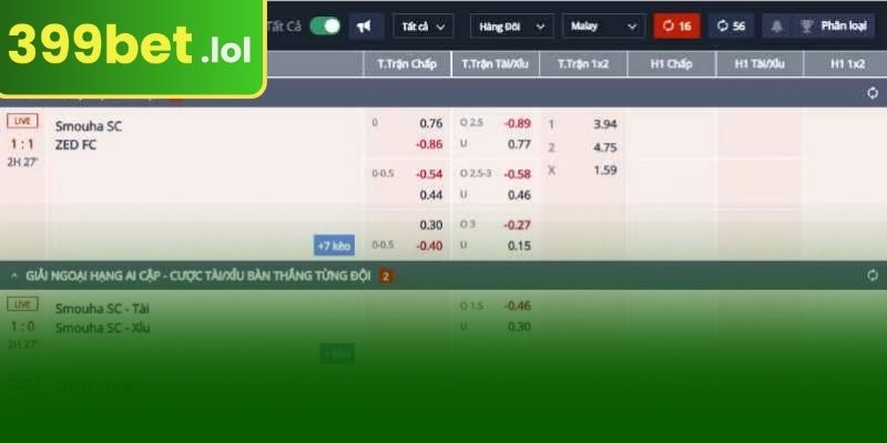 399BET এর সাথে মালয় অডস ধরার অভিজ্ঞতা