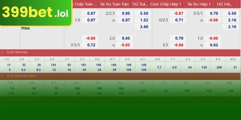 জয়ের টাকা গণনার সূত্র